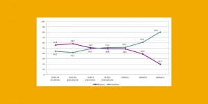 125_2016_estadistica1