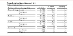 146_2016_tratamiento final