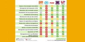 157_2015_cuadrante medio ambiente