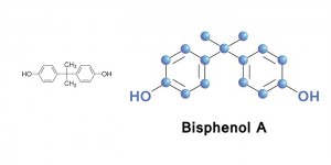 Formación química bisfenol A