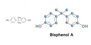 Formación química bisfenol A